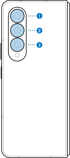 Illustration d'un Galaxy Z Fold4 plié vu de l'arrière, montrant les emplacements des caméras arrière.  L'appareil photo ultra large porte le numéro 1. L'appareil photo grand angle porte le numéro 2. Et le téléobjectif porte le numéro 3.