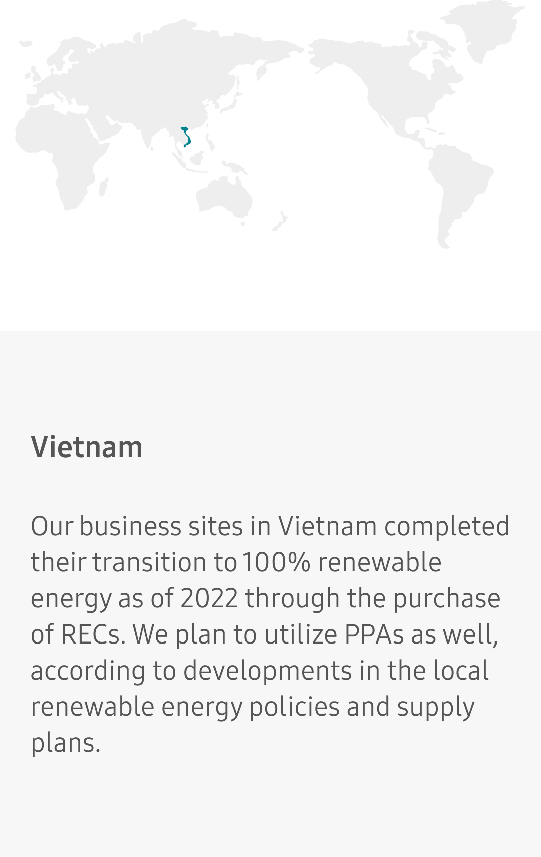 Vietnam 2021 0%, 2022 100%, 2023 100%