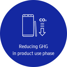 An icon for the GHG reduction in product use phase